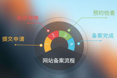 LɳWվ䰸Lɳ˾Wվ֮Mй䰸